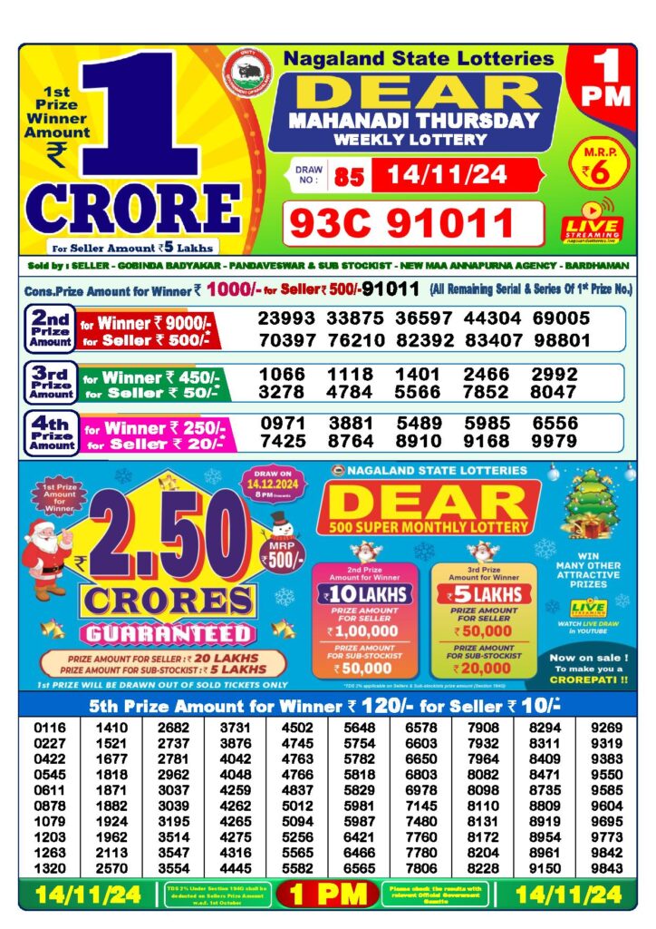 Dear Lottery Result Today 1PM 14-11-2024