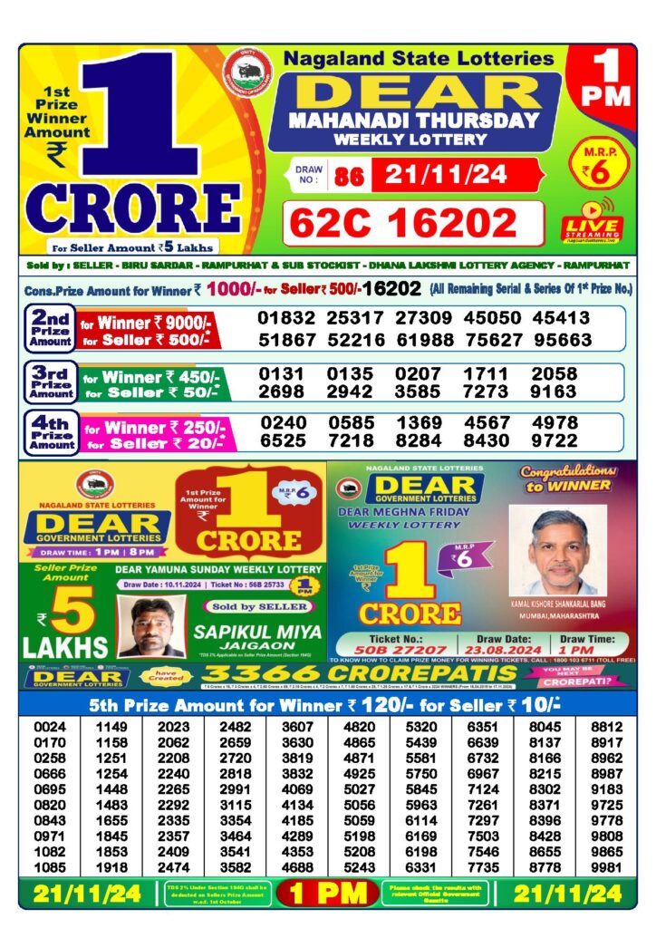 Dear Lottery Result Today 1PM  21-11-2024