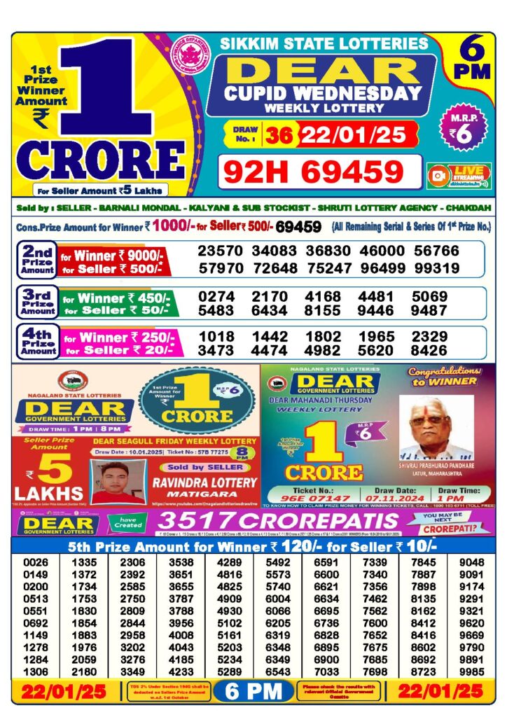 Dear Lottery Result Today 6PM 22-1-2025