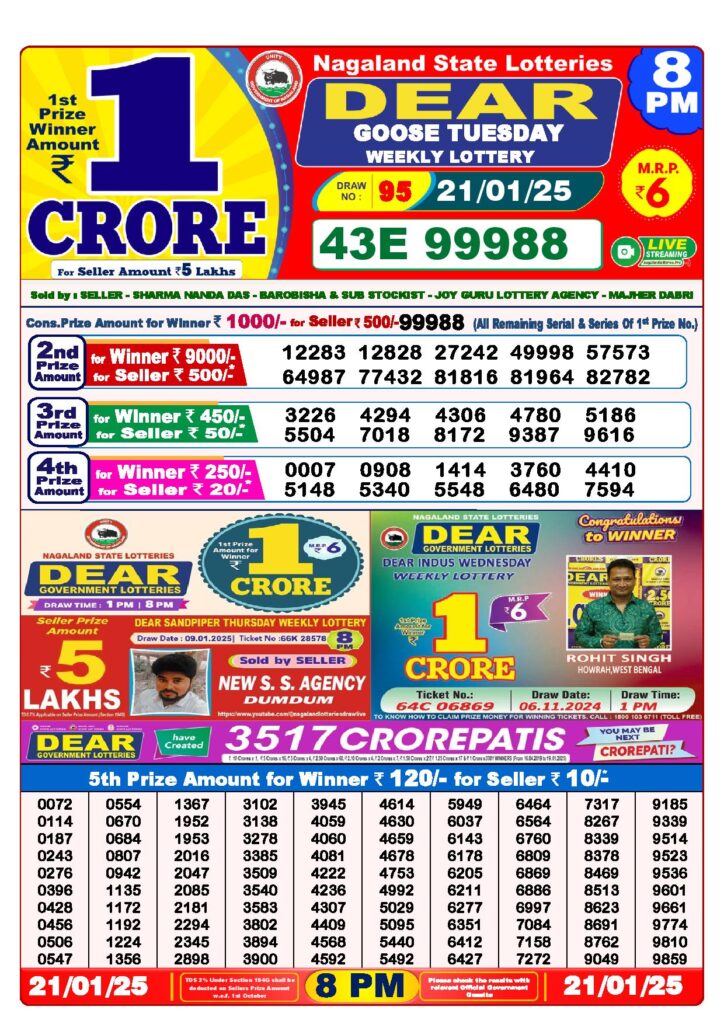 Dear Lottery Result Today 8PM 21-1-2025