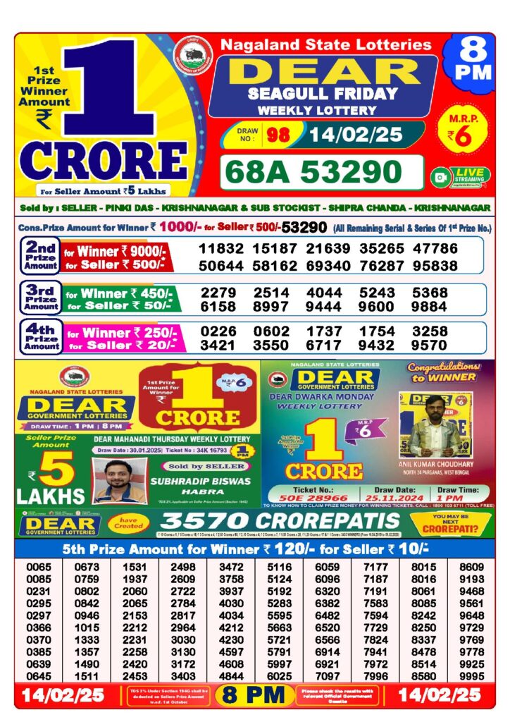 Dear Lottery Result Today 8PM 14-2-2025